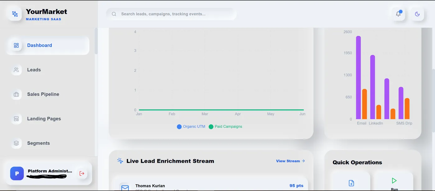 YourMarket screenshot